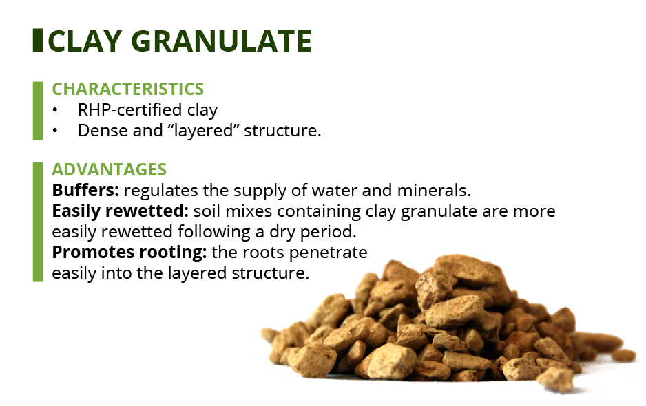 clay granulates