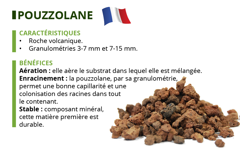 pouzzolane