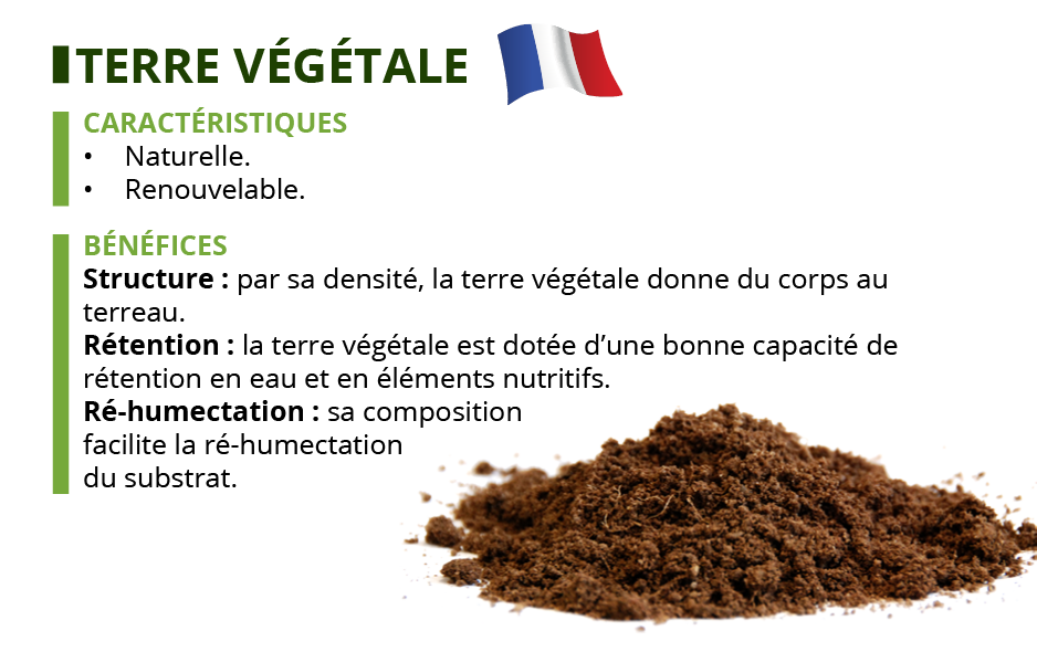 terre végétale